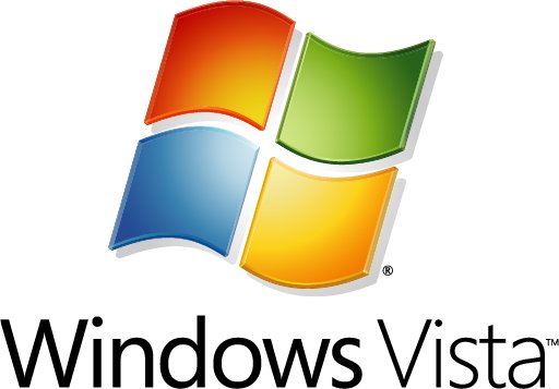 Windows Vista, come accedere velocemente a tutte le principali cartelle del sistema