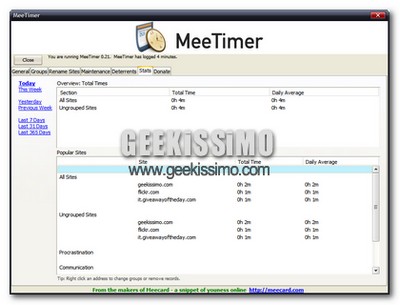MeeTimer, statistiche e niente più perdite di tempo in Firefox