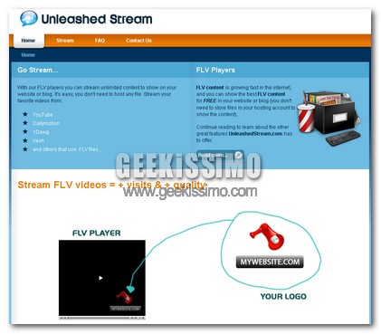 Come inserire un logo (watermark) in un player video personalizzato sul proprio blog/sito