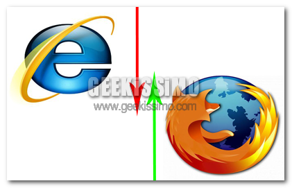 Il graduale declino di Internet Explorer e la lenta ascesa di Firefox!