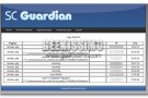SC Guardian, nuovo script per proteggere il tuo sito