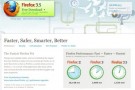 5 addons essenziali per i nuovi utenti Firefox