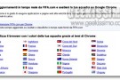 Personalizza Firefox e Chrome con i temi e le estensioni dei Mondiali di Calcio 2010!