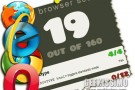 HTML5 test: quale browser se la cava meglio?