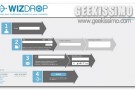 Wizdrop, condividere facilmente file multimediali online con i propri contatti