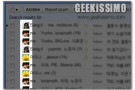 SocialGmail, visualizzare l’immagine del profilo di ciascun utente accanto ai messaggi di posta elettronica in Gmail