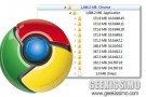Come liberare spazio su disco cancellando le vecchie versioni di Chrome