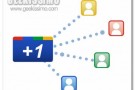 Google lancia +1: il pulsante per raccomandare i migliori risultati di ricerca