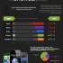 Infografica #5: browser mobile