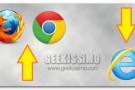 Dati browser marzo 2011: Internet Explorer scende, Firefox e Chrome salgono