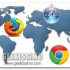 Dati browser aprile 2011: Chrome continua l’ascesa, IE e Firefox in discesa