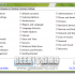 System Folders Customizer: aggiungere tanti utili collegamenti alla finestra Computer, al desktop e alle Raccolte di Seven