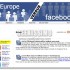Europe Versus Facebook, il progetto lanciato per preservare la privcacy su Facebook