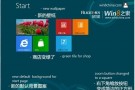 Windows 8 build 8375, screenshot trapelati in Rete