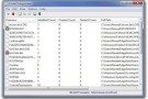 FolderChangesView, monitorare le modifiche apportate alle cartelle o alle unità disco