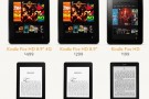 Amazon presenta i nuovi Kindle Paperwhite e Fire HD
