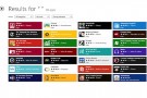 Windows Store, un tool di hacking trasforma le app Windows 8 da trial a complete