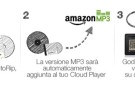 Amazon AutoRip, ora è utilizzabile anche in Italia