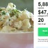 Lo strano caso dell’insalata di patate da 50mila dollari su Kickstarter